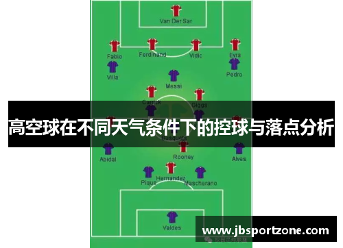 高空球在不同天气条件下的控球与落点分析